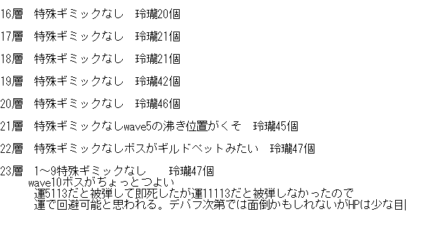 mitsugetsu_rs's tweet photo. 知識アチャ2000lvでの混沌新層。雑魚はほぼ雨ワンパン玲瓏の数は参考値、23層にレアドロップがあるかは不明
21層だけは配置がカスなので非推奨、基本は23層周回でいいと思われる、ボスの攻撃がちょっと痛いので厳しそうなら22層？なんのギミックもないただのスキルぶっぱなすコンテンツになりました https://t.co/jh4r5Fy15y