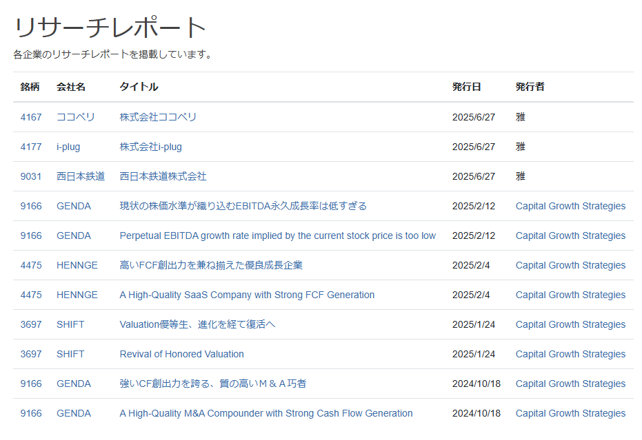 新たにココペリ、i-plug、西日本鉄道のリサーチレポートを追加しました！

こちらからレポートPDFをダウンロードできます。
buffett-code.com/research_repor…

ご査収ください。