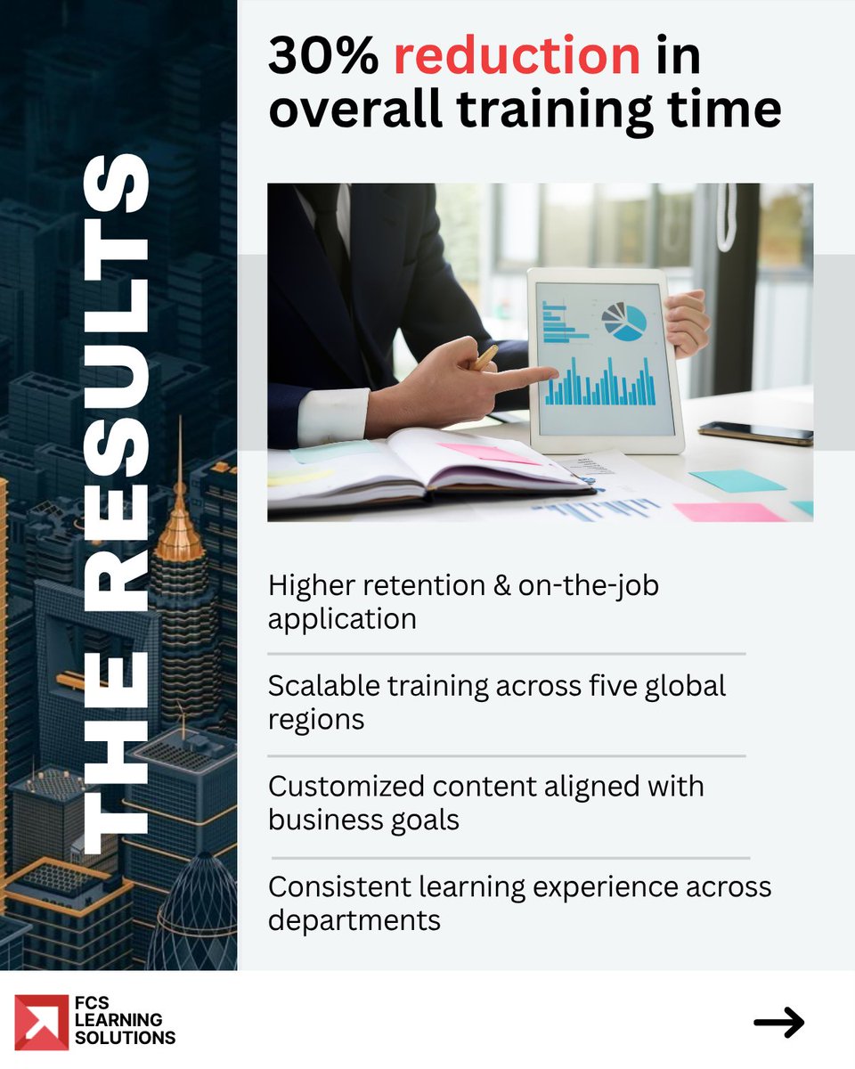 FCS_Learning's tweet photo. Training for Fortune 500 Clients.
Blended learning. Real results.
Smarter. Scalable. Impactful.
📲 Like if you believe training should be better.
✅ Follow @fcslearningsolutions for more!
@FCSSOFT 
#BlendedLearning #CorporateTraining #Upskilling #LMS  #futureofwork https://t.co/rIma1rvcy9