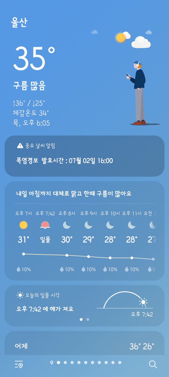 이시간에 35°라니...