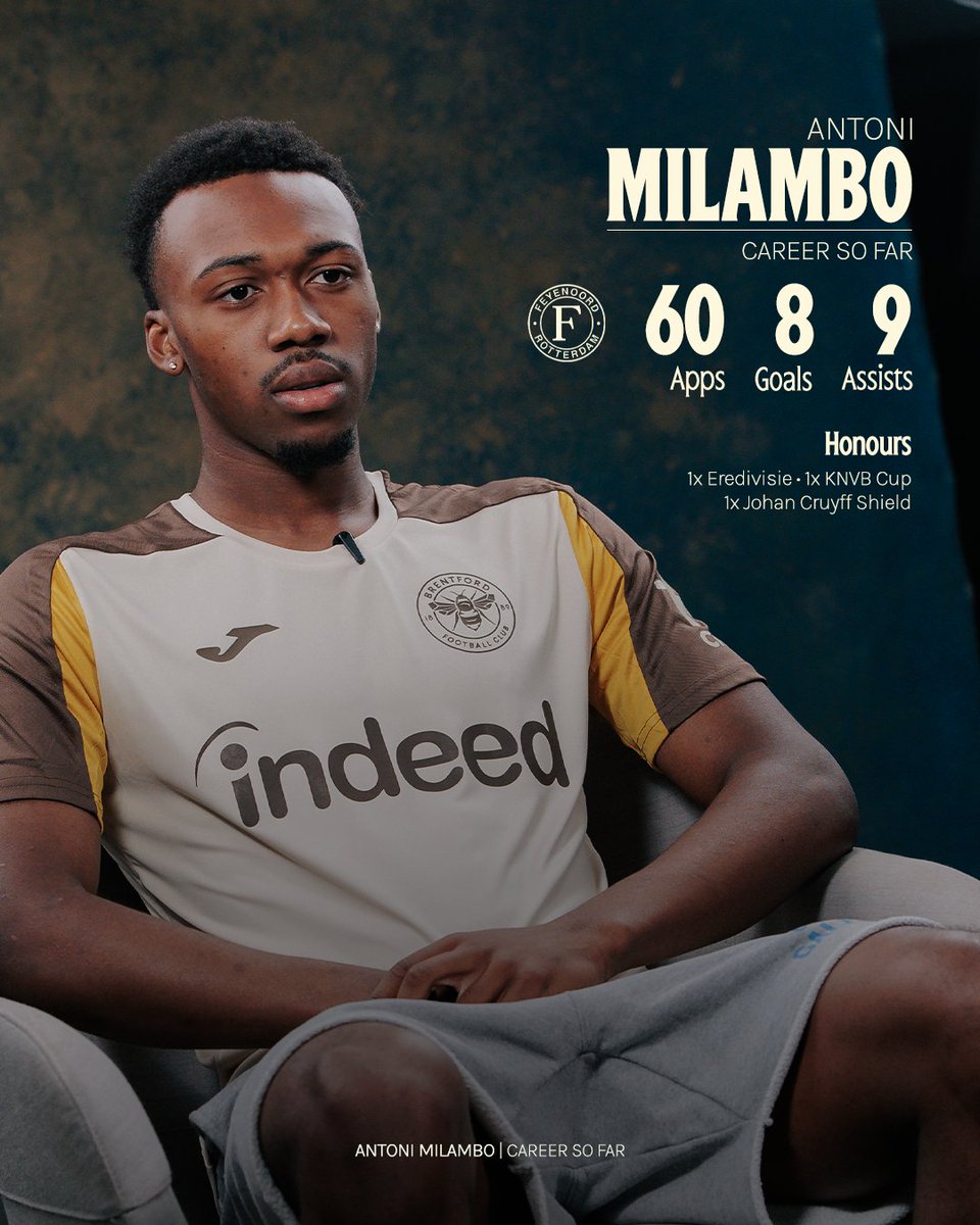 The story so far 📚 

<a href="/IndeedUK/">Indeed</a>