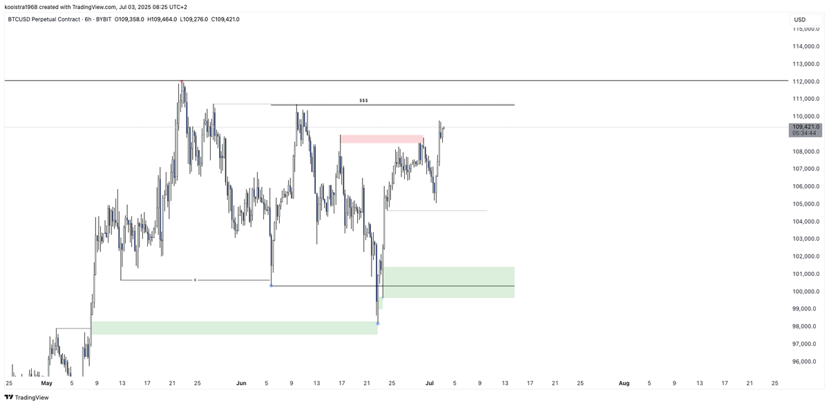 The Composite Trader tweet media