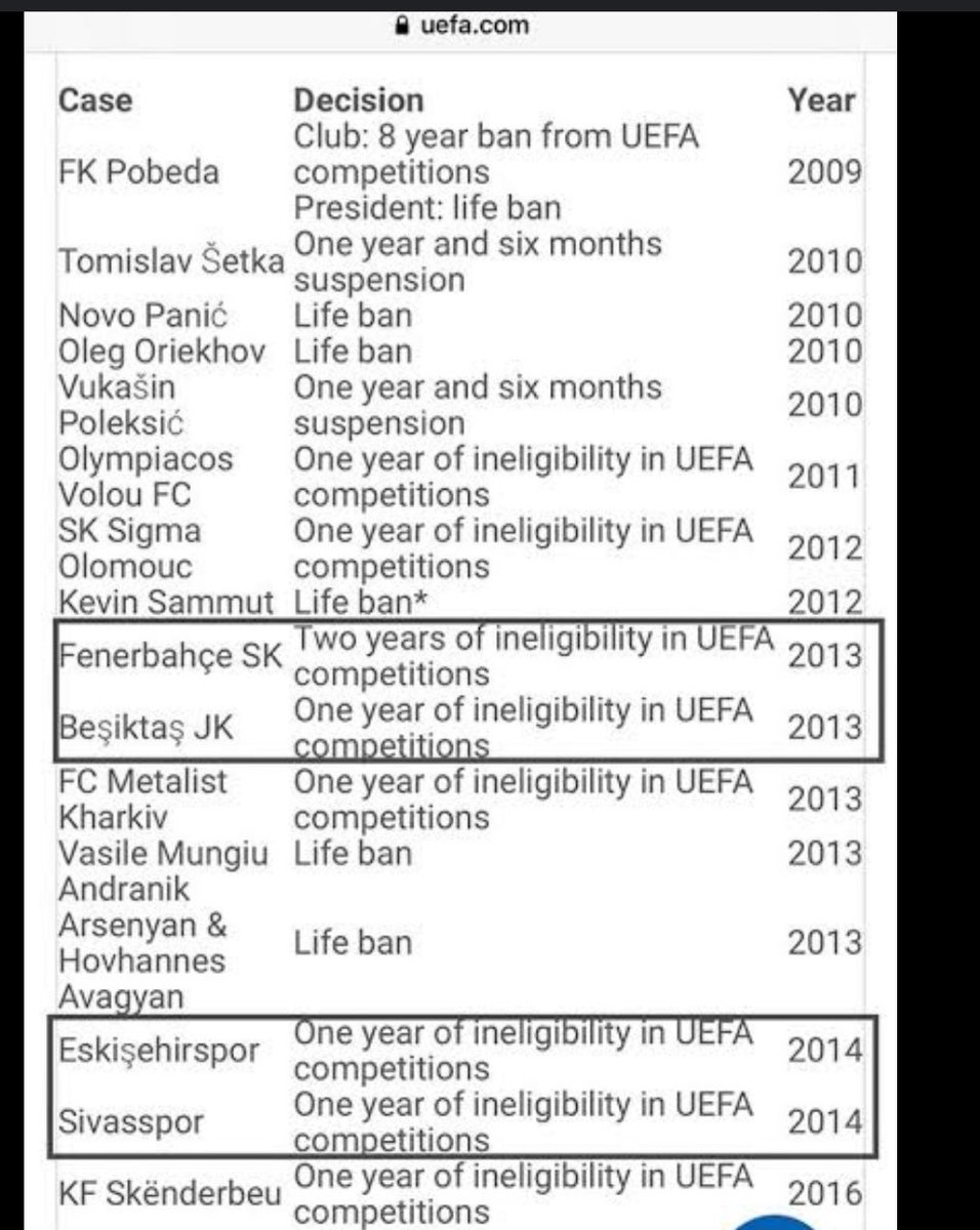 03.07.2011

Hatırlatmazsak yarın çıkıp bize Ahlak dersi vermeye kalkarlar. 

Öyle bir camia ki yaptıkları her türlü kötülüğü hak mış gibi sahiplenirler. 

Bu ligde tek temiz kalmış takım Galatasaray’dır. 

Şan ve şerefle Alnımzın Akıyla tel beş yıldızlı şampiyon GALATASARAY 💛❤️