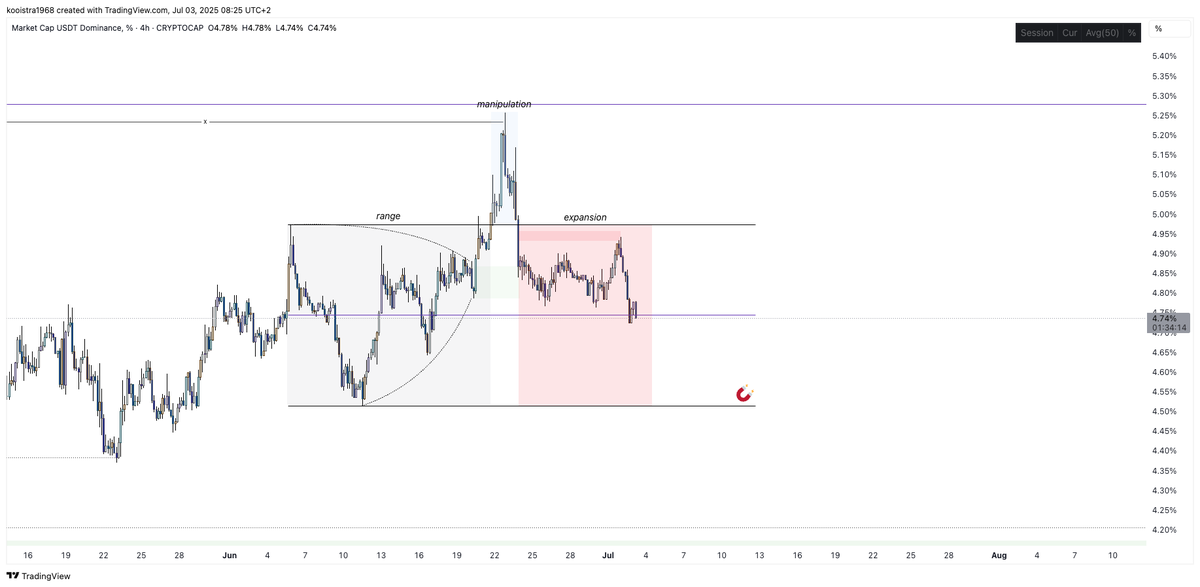 The Composite Trader tweet media