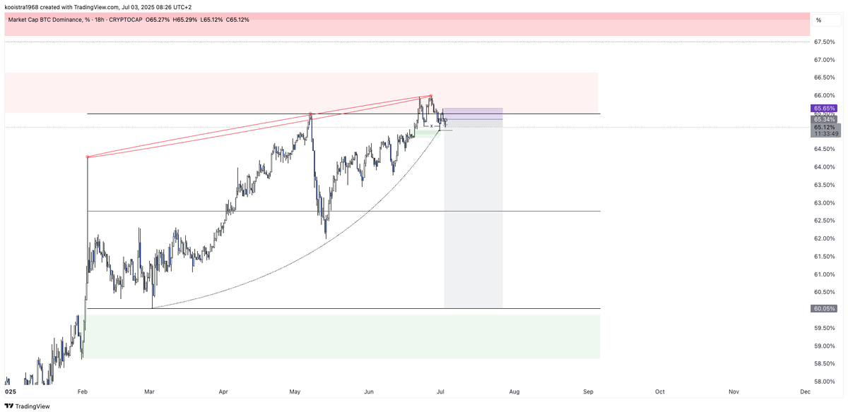 The Composite Trader tweet media