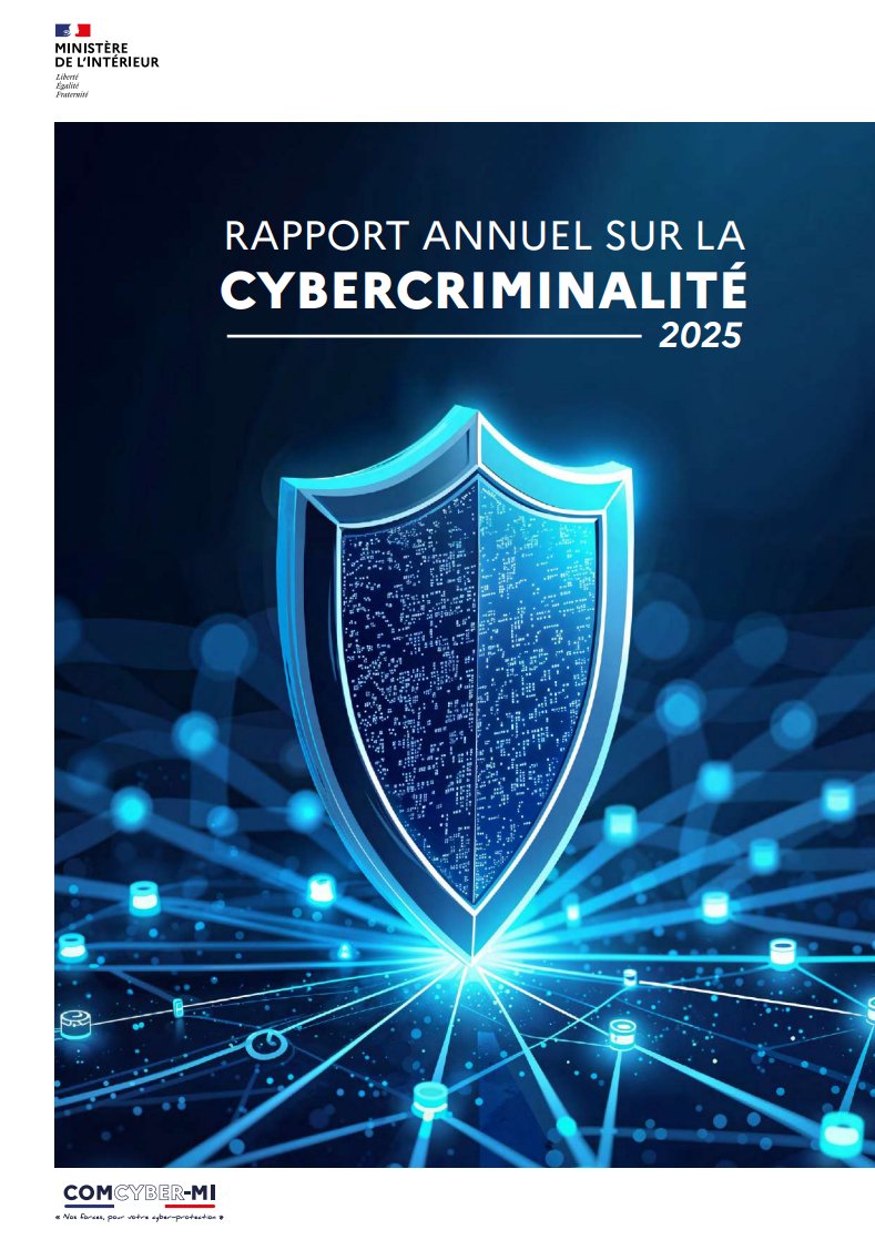 348 000 atteintes numériques. 17 100 atteintes au SI. 707 revendications d'attaques hacktivistes.😬

Des chiffres clés de l'année 2024 présentés dans le dernier rapport annuel sur la #cybercriminalité, publié par le Ministère de l'intérieur.📄👇
eu1.hubs.ly/H0lsm550