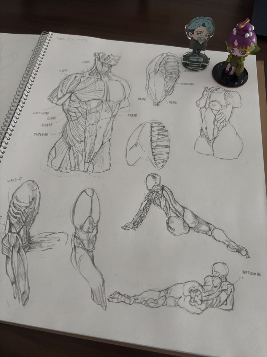 模写、楽しすぎる