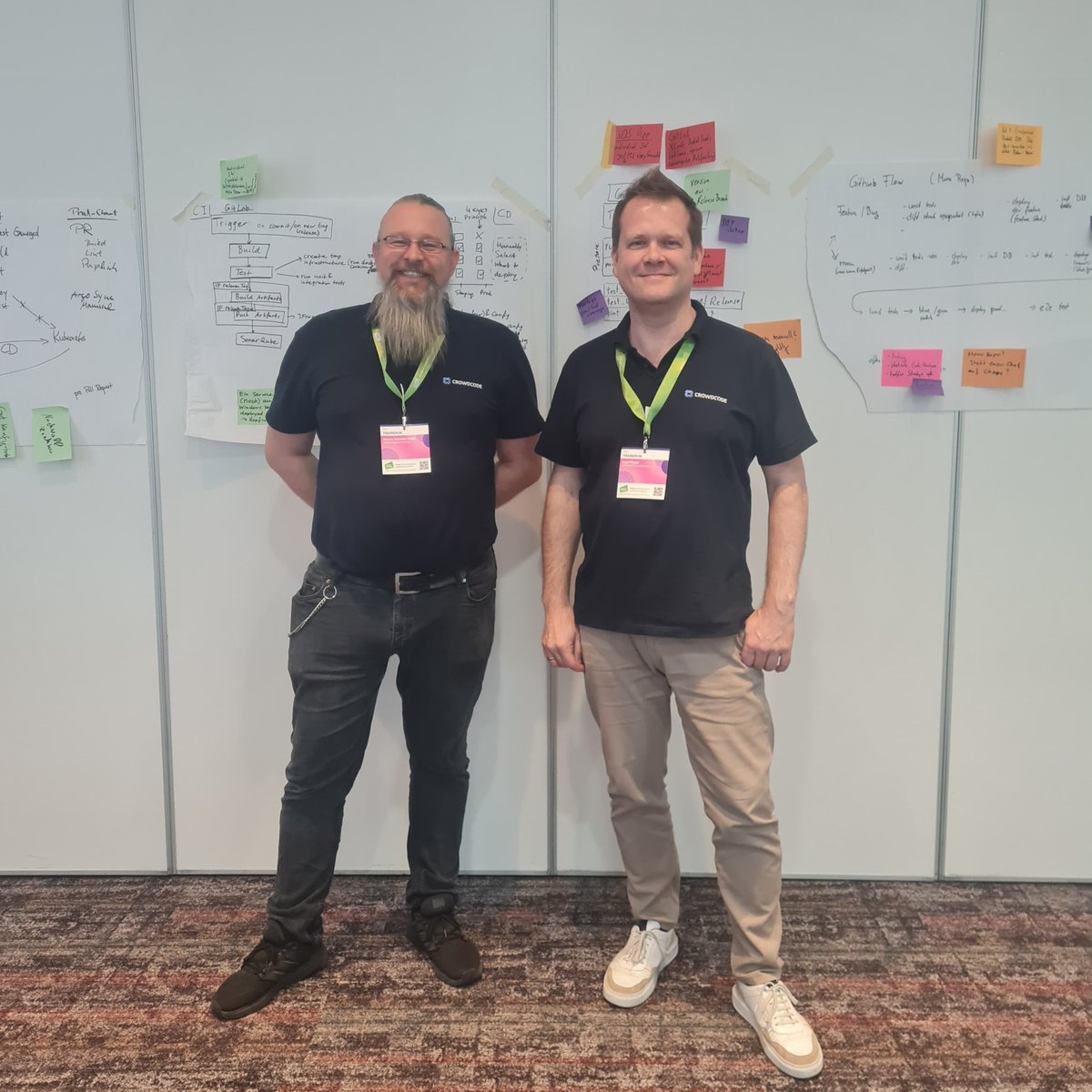 mad_summit's tweet image. ✨ Was für eine Woche!
Gestern gingen die letzten Workshops mit Marcus Noerder-Tuitje, @javacoding, Nicole Rauch und Martin Günther über die Bühne – und wir sind noch voller Eindrücke. 🚀
💬 Jetzt seid ihr dran: Was waren eure persönlichen Highlights?