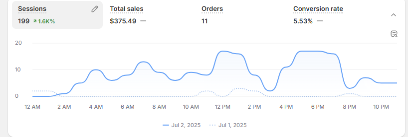 Sebastian tweet media