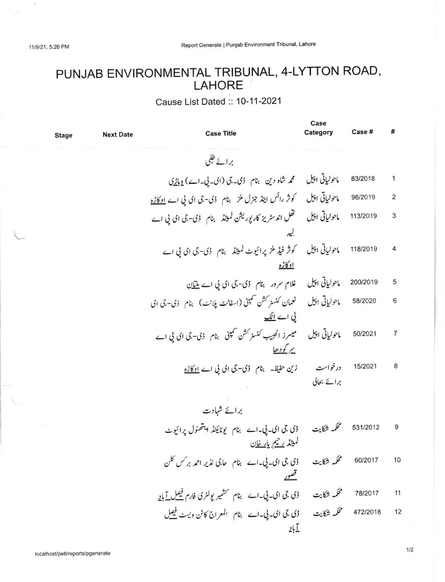 aashira45191796's tweet photo. In 2021, I filed an RTI against pollution by Thal Industries in Layyah. @EPCCDpunjab responded under @PunjabInfoComm. Today,these industries follow environmental laws &amp; policies. That’s how a citizen upholds Article 19A&amp;9 of the @ministry_law. Pakistan Zindabad 🇵🇰
@CIJ_ICJ https://t.co/lMVUBxI208