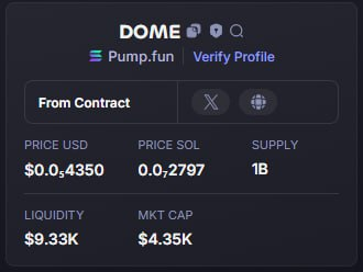 ChandraOku39011's tweet photo. #DOME / $SOL
🔥 UPDATE – MCAP x20🚀

💰 OMG from $4.4K → $82K!

9T6QgLV2HiGDXkVfUTJpmP1vaSanw6qPpNQpN8qPpump
If you don’t wanna get rich, stay out
🔹PLAY NOWW: https://t.co/ilou5GirIa

#Solana #ETH #BNB #MemeCoin #TurboX #TurboXBot #TurboXTradingBot https://t.co/A96lweSkLl