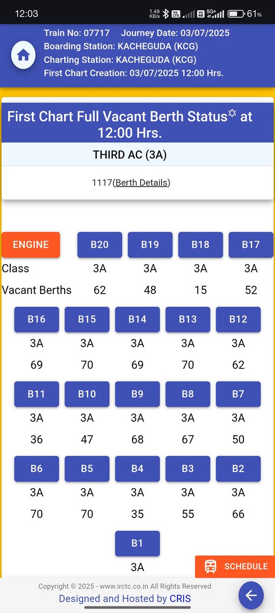 Suresh Solanki tweet media