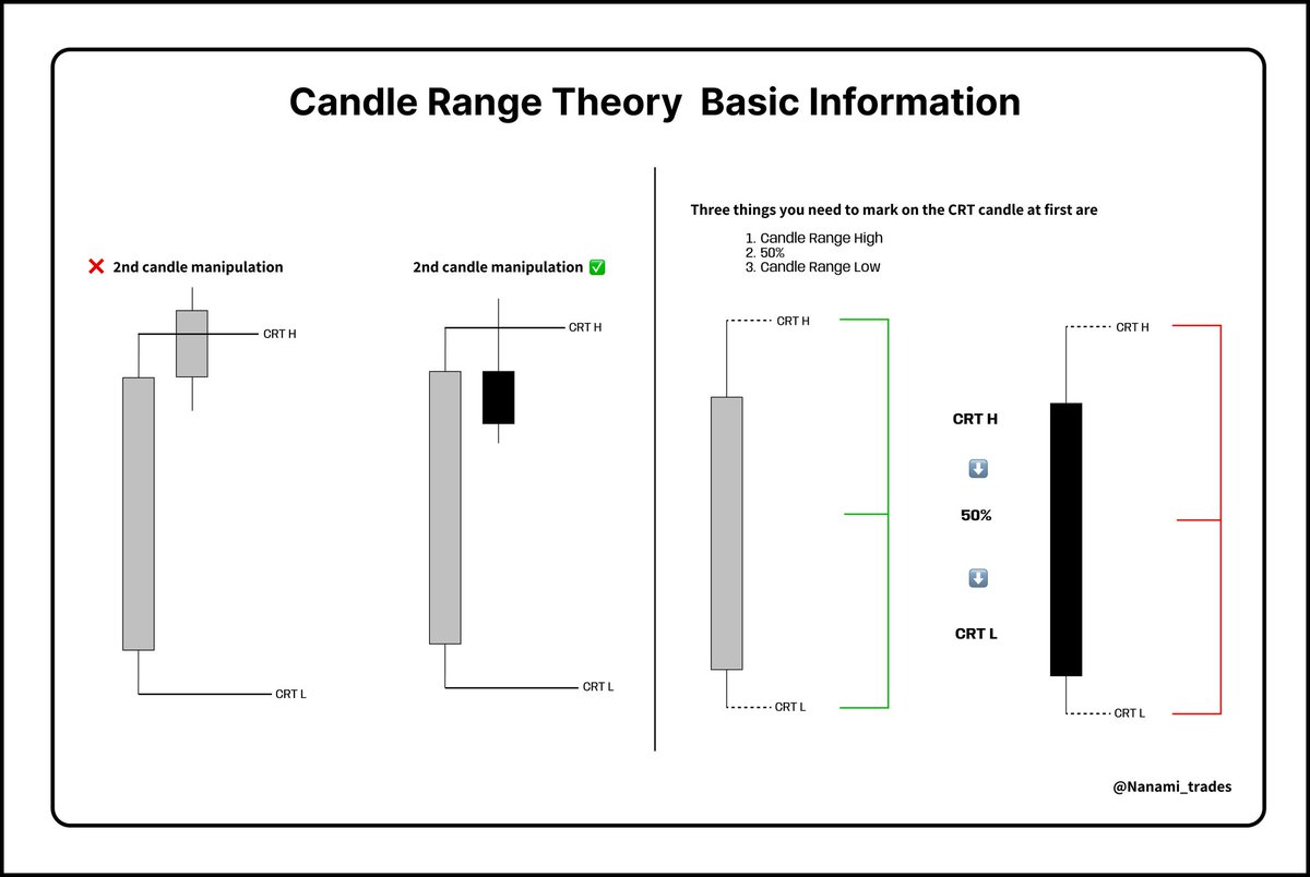 N A N A M I tweet media