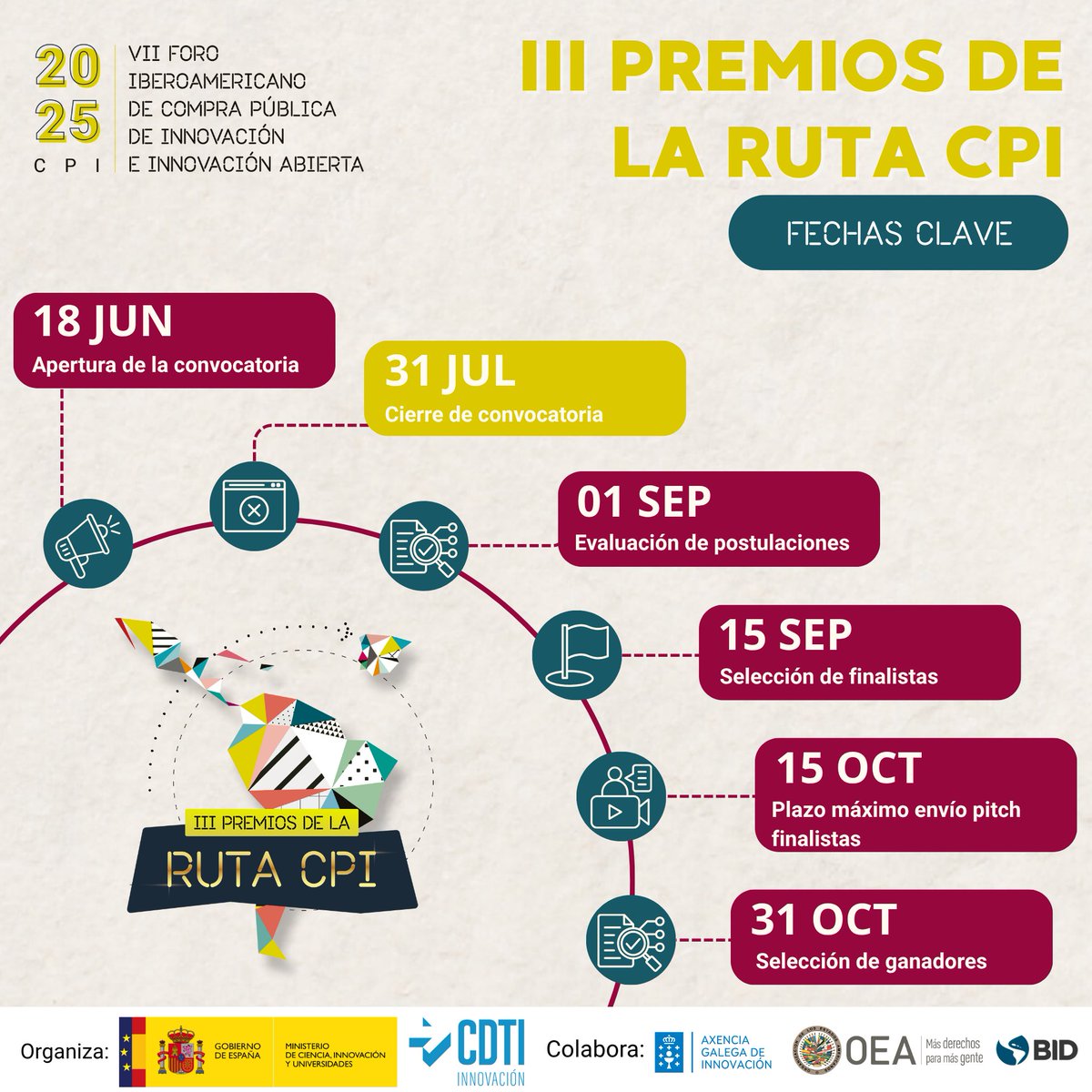 @foroCPI tweet media