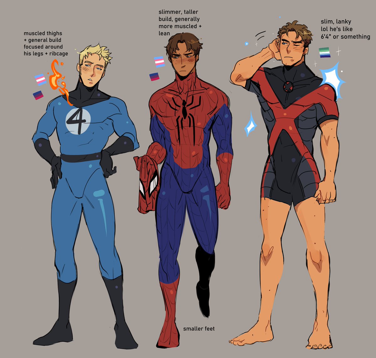 SORRY REPOSTING bc i fixed something i didn't like. um. headcanons :']