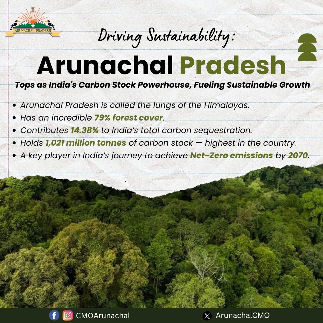 CMO Arunachal tweet media