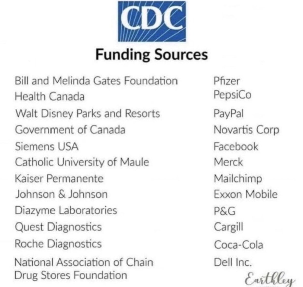 This is who they wanted you to trust