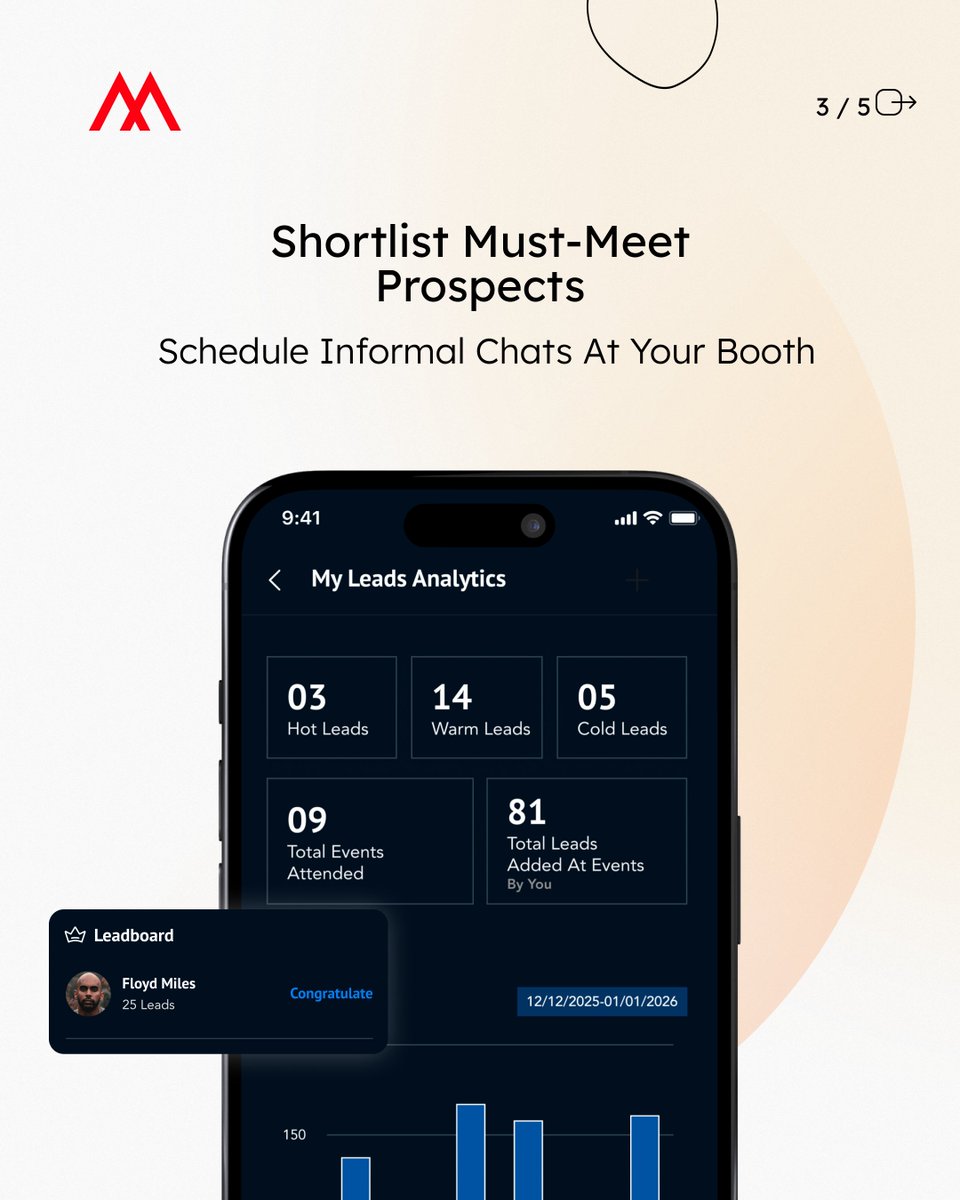 leadnics's tweet photo. Heading to Business Events?

Here’s how to make every booth visit count. 
Event Prep 101 👇

Leadnics makes every Event count.
Visit now 👉 https://t.co/4eukNYaI5N

#CantonFair #LeadCapture #B2BMarketing #EventPrep https://t.co/VxVu7Bx6Ww