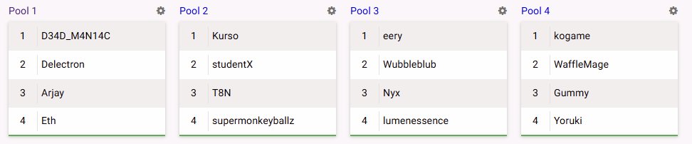 2-2er Summit tweet media