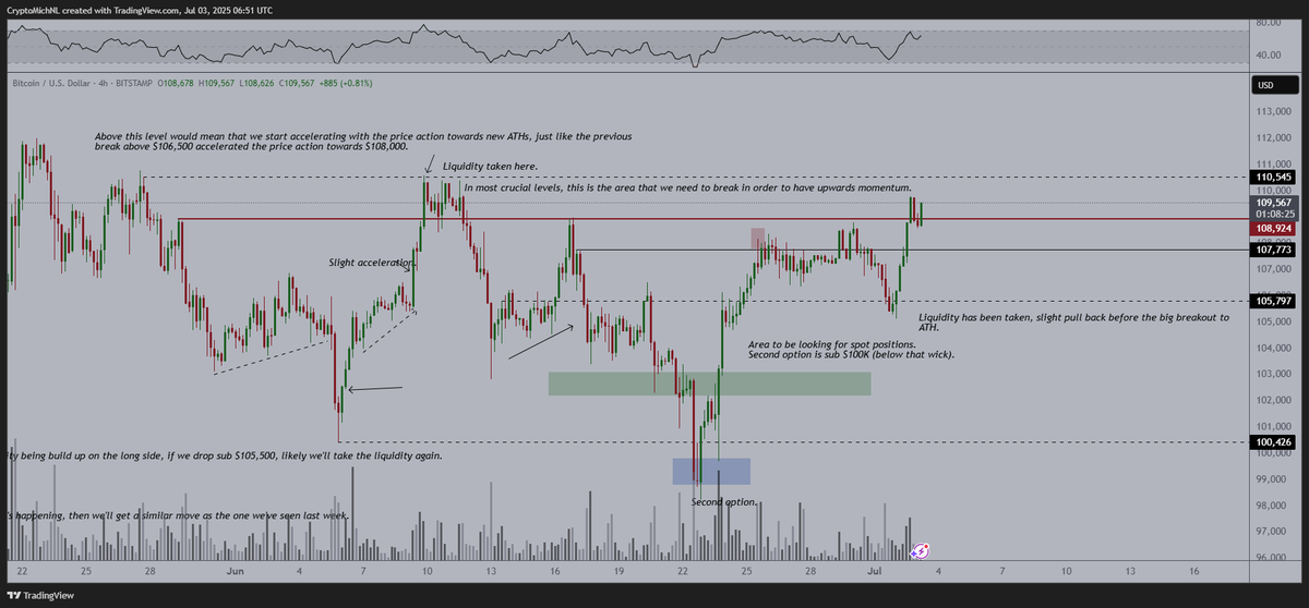 Michaël van de Poppe tweet media