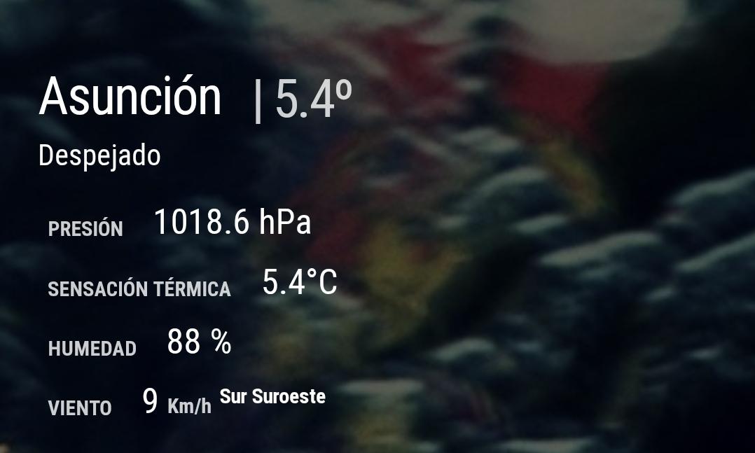 Oscar H. Acosta C. (@oscar_marandu) on Twitter photo ¡ Buen día, mba'eichapa!
Siguen las madrugadas frías.
Cielo despejado en Asunción.
Completo informe en #DiaADiaPy desde las 04:20 hs.
<a href="/Telefuturo/">Telefuturo</a> ¡ Buen día, mba'eichapa!
Siguen las madrugadas frías.
Cielo despejado en Asunción.
Completo informe en #DiaADiaPy desde las 04:20 hs.
<a href="/Telefuturo/">Telefuturo</a>