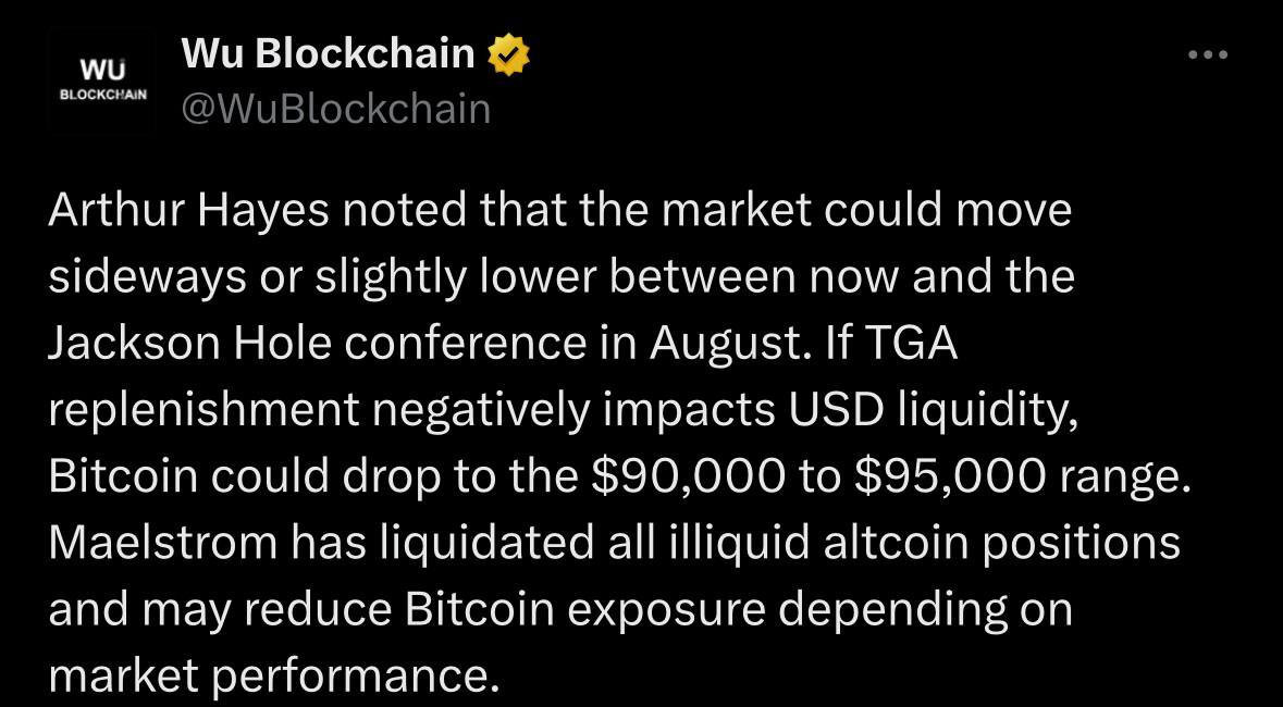 NoteOnCrypto's tweet image. Arthur Hayes warned that the market may stay flat or dip slightly until the Jackson Hole conference in August. 📉

He said BTC could fall to $90K–$95K if TGA replenishment hits USD liquidity. 🏦

Maelstrom has already exited all low-liquidity altcoins and may cut BTC positions…