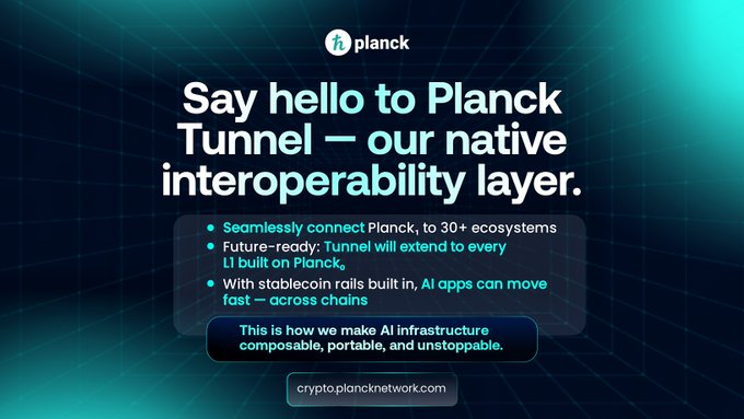 Defi_expert's tweet photo. Meet Planck Tunnel - the native interoperability layer powering seamless $PLANCK connectivity across 30+ ecosystems.

The @plancknetwork  tunnel is built with stablecoin rails &amp; designed for AI app agility, it’s how Planck Network make cross-chain infra composable &amp; future-proof. https://t.co/EncVNf0pkf