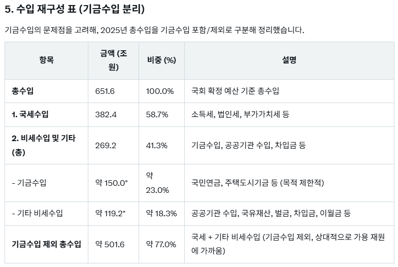 봉봉이 tweet media