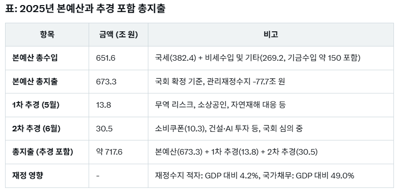 봉봉이 tweet media