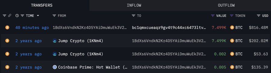 NoteOnCrypto's tweet image. 7,499 BTC just woke up after 2 years… probably heading to sell. 🫣📉 #Bitcoin #CryptoChatGPT에게 묻기