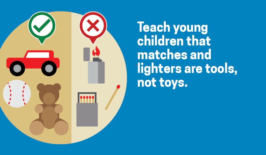 Fire Safety Ireland (@firesafetyire) on Twitter photo <a href="/DeptHousingIRL/">Department of Housing, Local Government & Heritage</a>
<a href="/JamesBrowneTD/">James Browne TD</a>
#FireSafetyIRE #STOPfire <a href="/DeptHousingIRL/">Department of Housing, Local Government & Heritage</a>
<a href="/JamesBrowneTD/">James Browne TD</a>
#FireSafetyIRE #STOPfire