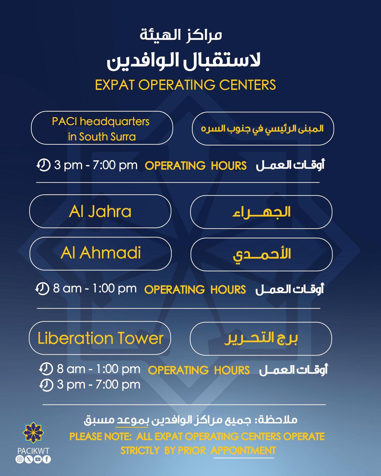 PACI Will Not Accept Without Appointment | iiQ8 PACI Open hours for Expats 