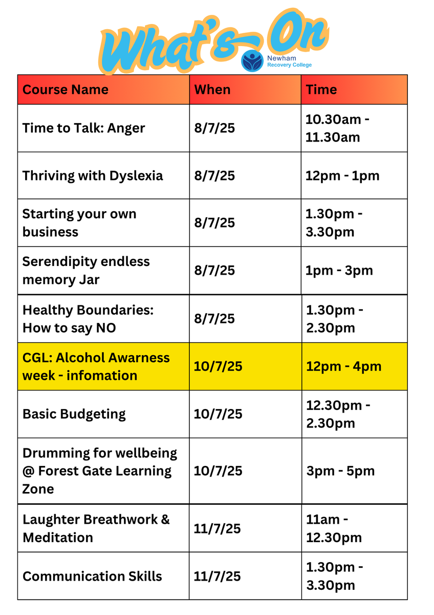 Newham Recovery College tweet media