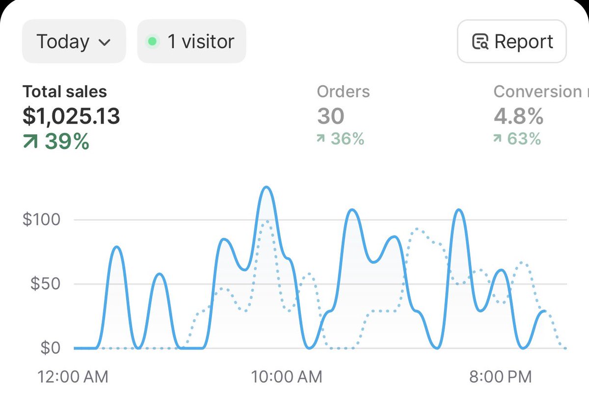 Carlos Vazquez tweet media