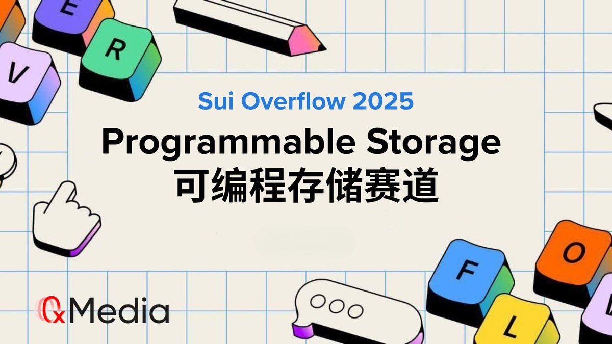 0xmediaco's tweet photo. 9/ 可编程存储赛道

🥇SuiSign (@SuixSign)
完全去中心化的电子签约平台，支持文件上传、签署人管理及链上验证与追踪。

🥈WalGraph (@graph26420)
Sui 上首个去中心化图数据库，结合 JSON-LD 与 CRUD 操作构建社区驱动的数据层。

🥉SuiMail (@SUIMAIL_)
钱包原生的去中心化邮箱协议，采用付费发送机制，提升收件效率并减少垃圾邮件。

🏅Walpress (@WalpressApp)
去中心化建站工具，用户可在 Walrus 上创建抗审查网站，集成 SuiNS 与模板插件市场。