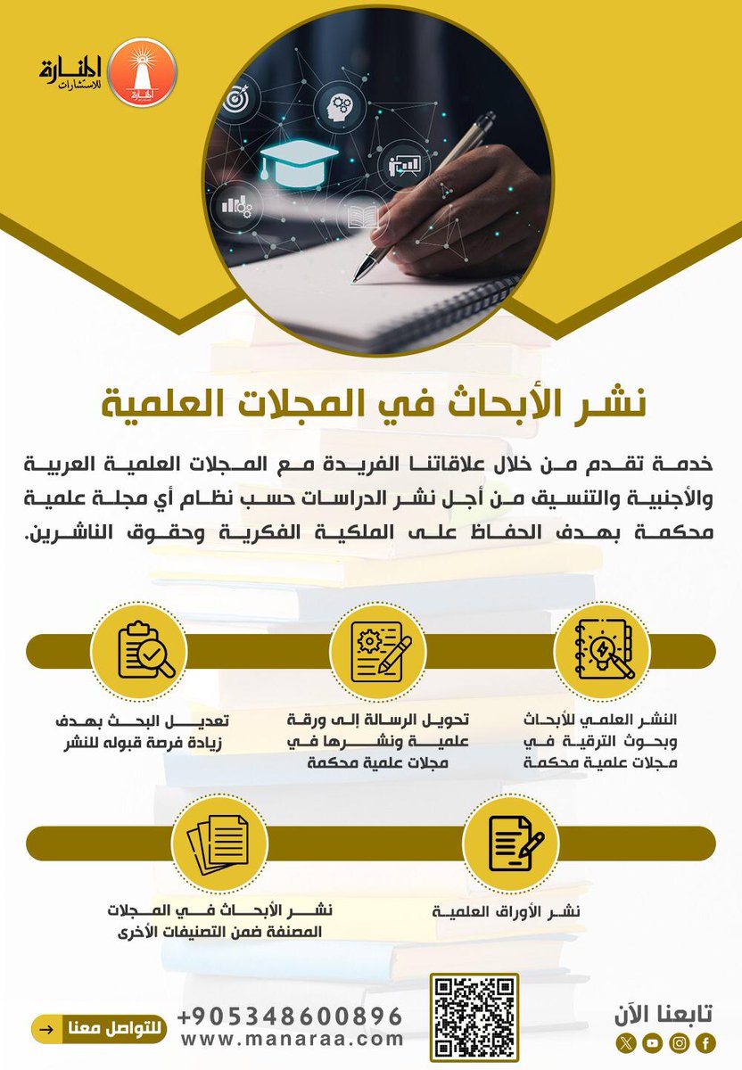 خدمات البحث العلمي tweet media