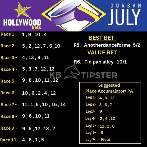 kb_tipster's tweet photo. #HollywoodbetsDurbanJuly tips 2025 https://t.co/yTJKr8KXKq
