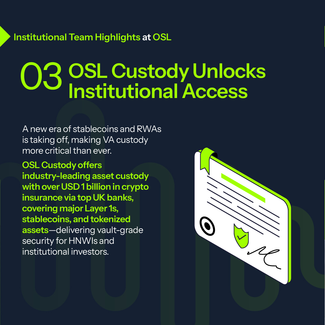 OSL (@osldotcom) on Twitter photo 📢 June Highlights | Policy Momentum Meets Institutional Action at OSL 🚀 
With Policy Statement 2.0 setting the course for Web3 finance in Hong Kong, OSL accelerated real-world adoption through custody, compliance, and capital market innovation:  
✅ PolyU Forum – Advancing 📢 June Highlights | Policy Momentum Meets Institutional Action at OSL 🚀 
With Policy Statement 2.0 setting the course for Web3 finance in Hong Kong, OSL accelerated real-world adoption through custody, compliance, and capital market innovation:  
✅ PolyU Forum – Advancing