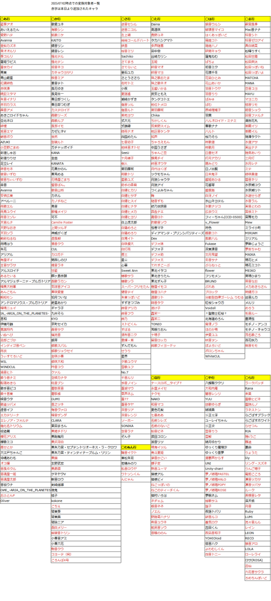 合成音声の皆さんIME tweet media