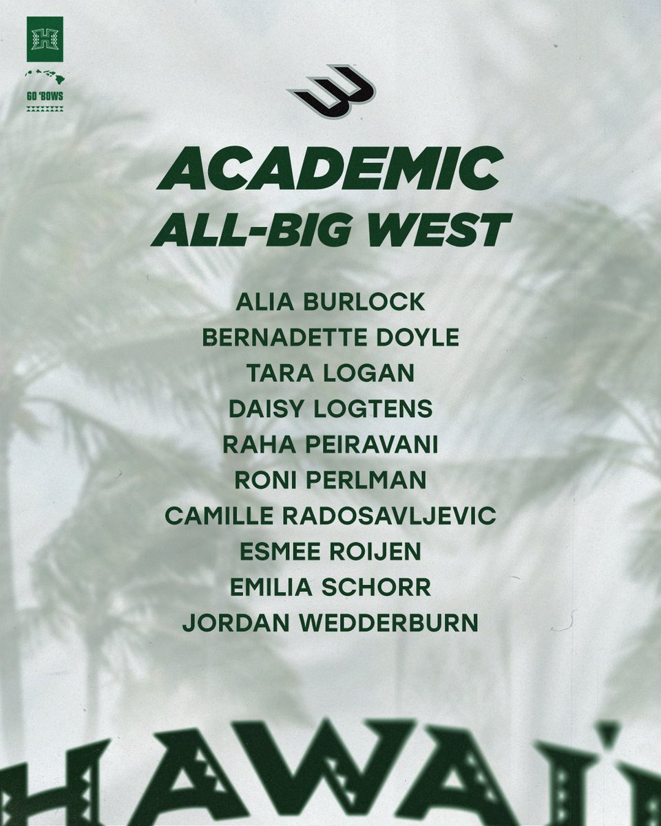 Congratulations to the 🔟 Rainbow Wahine named to the Spring Academic All-Big West list! 🌈

#GoBows #SISTAHHOOD
