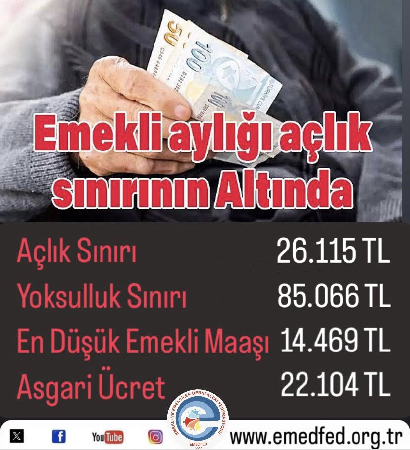 BAŞLADIK
👇
#TüikVatandaşaBedelÖdetti

TÜİK, enflasyonu düşük göstererek maaşları bilerek eksik hesaplatıyor.

İktidar, yanlış ekonomi politikasının bedelini emekli ve emekçilere yani vatandaşın ta kendisine ödetiyor. 

Bu adaletsizlik kabul edilemez.

Derdimiz Geçim Gelsin Seçim