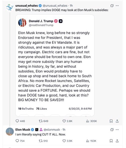 crypt0o_manran's tweet image. $TSLA will be cheap again this week!