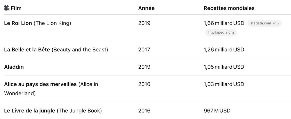 🌟 MagicFred 🌟 マジクフレド tweet media