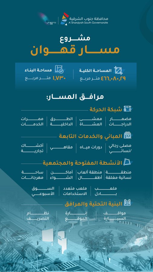 يظهر في الصورة مرافق مسار مشروع جبل قهوان 