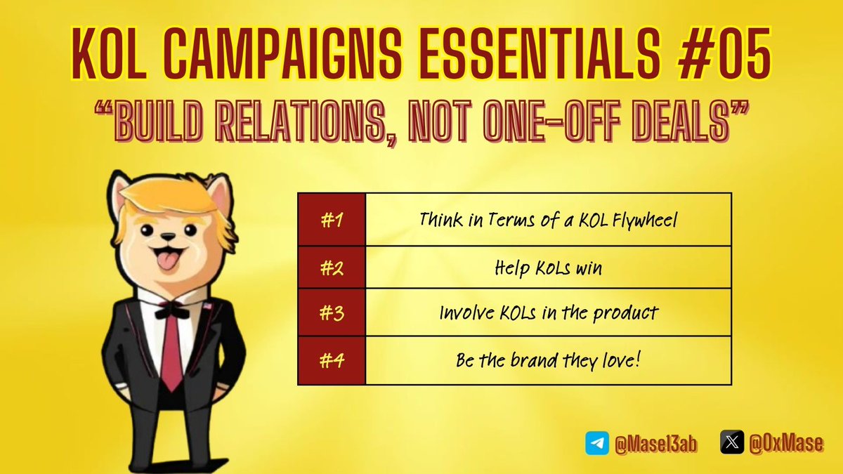 0xMase's tweet image. Another critical mistake in Web3 marketing? Treating KOLs as transactional.
Products and campaigns can be copied... but NOT your network.
Here’s how to build one that pays off long term 🧵👇