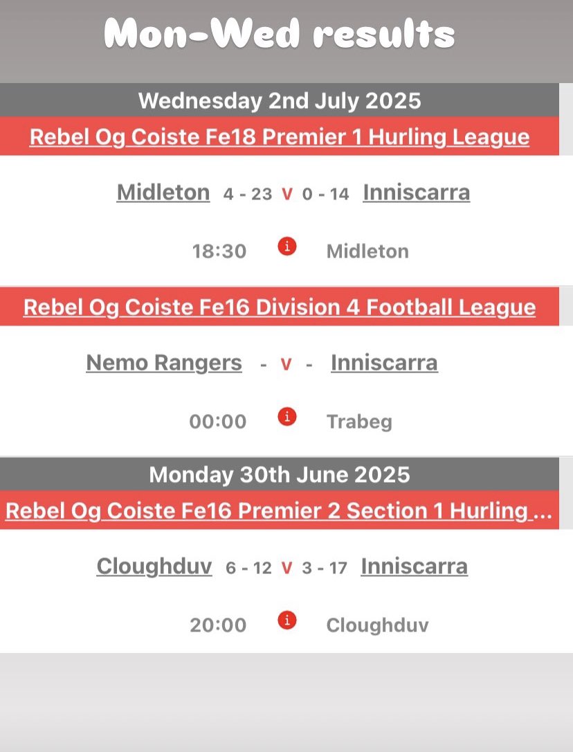 Inniscarra GAA (@scarragaa) on Twitter photo 