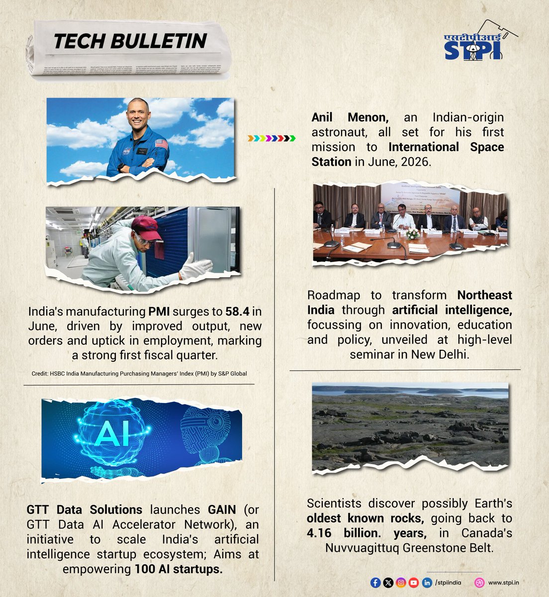 📢📰 Tech Bulletin – Stay Ahead with the Latest Highlights!

👨🏻‍🚀 Anil Menon, an Indian-origin astronaut, all set for his first mission to International Space Station in June, 2026

📦 India's manufacturing PMI surges to 58.4 in June, driven by improved output, new orders and