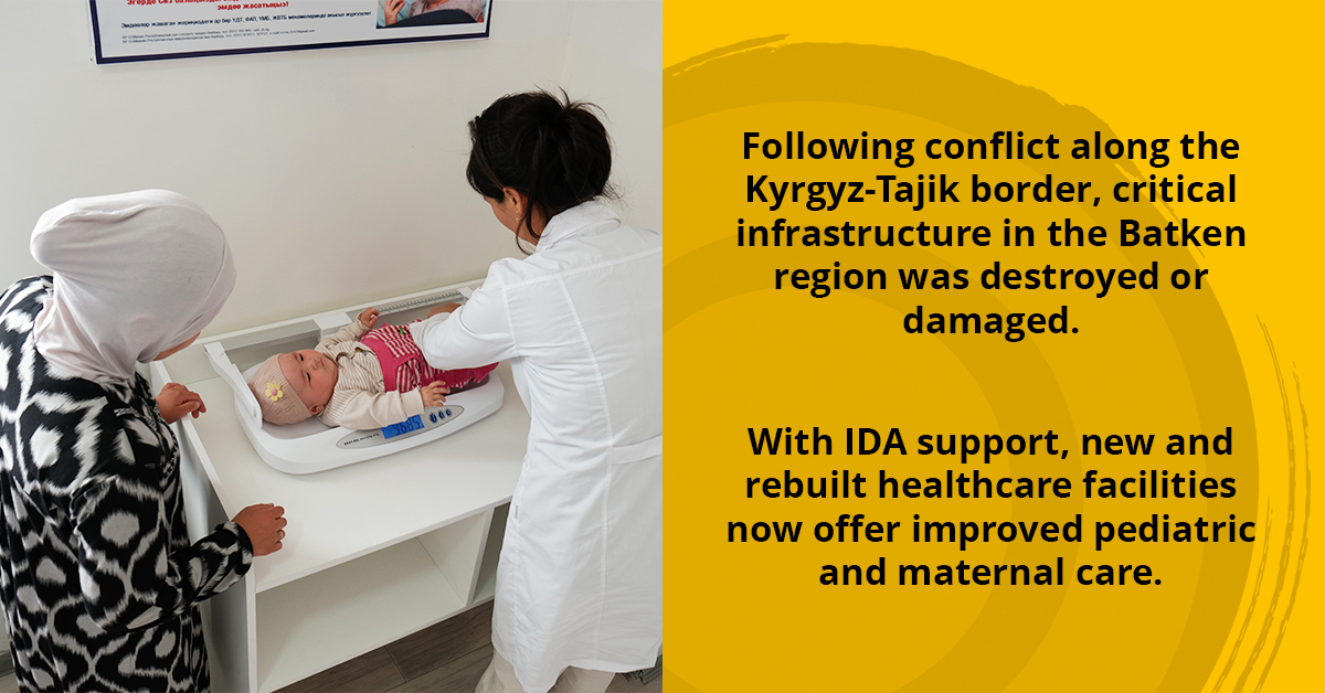 IDA - World Bank (@wbg_ida) on Twitter photo With <a href="/WBG_IDA/">IDA - World Bank</a> support, new and rebuilt healthcare facilities in communities in the #KyrgyzRepublic’s Batken region—impacted by conflict along the Kyrgyz-Tajik border in September 2022—now offer improved pediatric and maternal care. Learn more: wrld.bg/pvw350WgswM #IDAworks With <a href="/WBG_IDA/">IDA - World Bank</a> support, new and rebuilt healthcare facilities in communities in the #KyrgyzRepublic’s Batken region—impacted by conflict along the Kyrgyz-Tajik border in September 2022—now offer improved pediatric and maternal care. Learn more: wrld.bg/pvw350WgswM #IDAworks