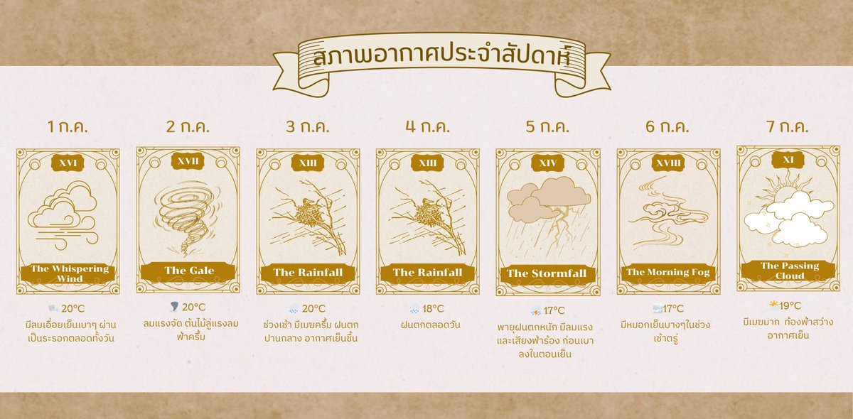 PENINA NEWS tweet media