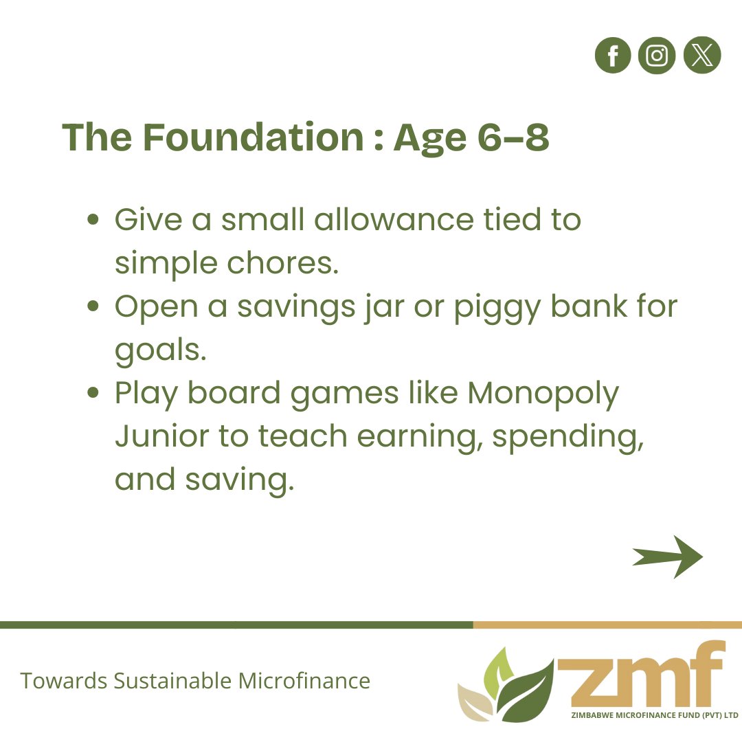 zmwft's tweet image. Tips on how to raise financially smart children.

#financialliteracyforkids #FinanciallySmartKids